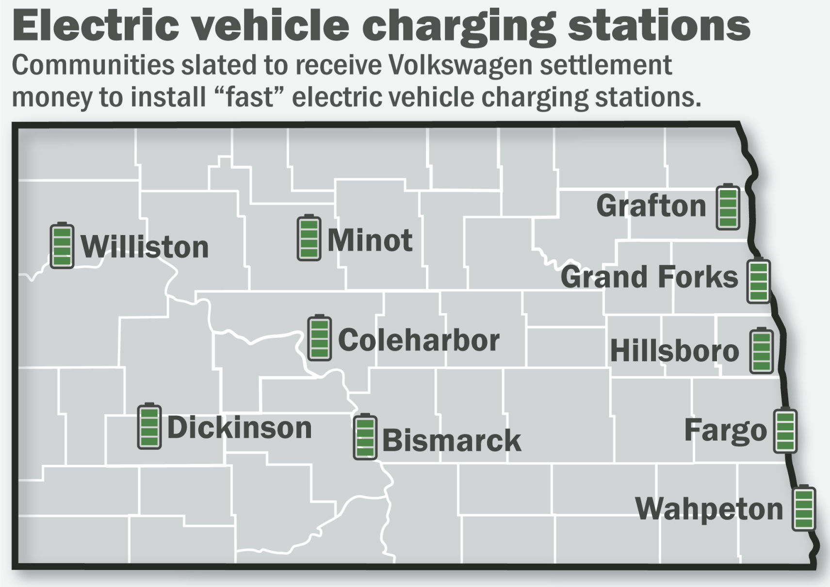 Electric vehicle charging stations